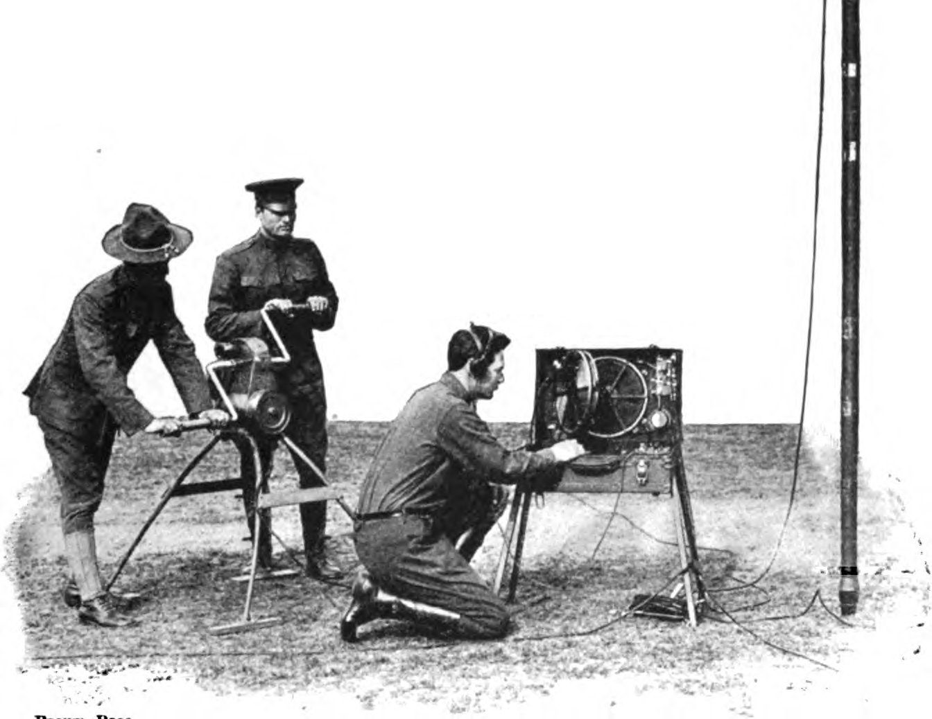 Portable Power Stations
